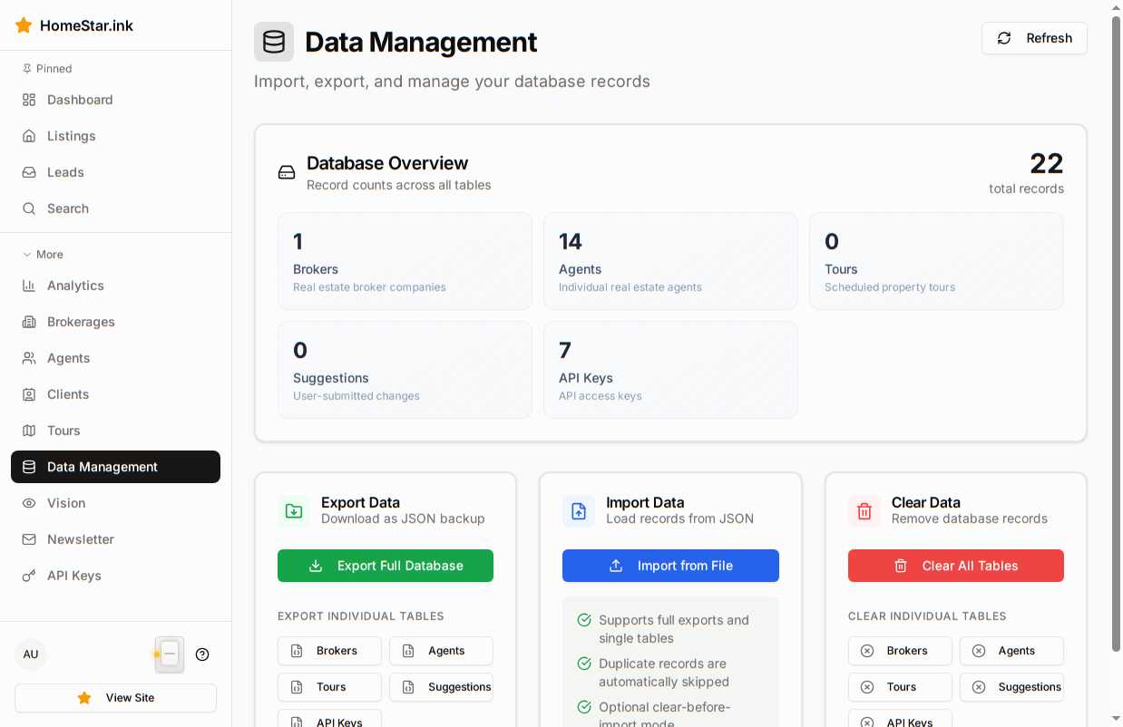 Data management dashboard showing MLS sync status and property counts